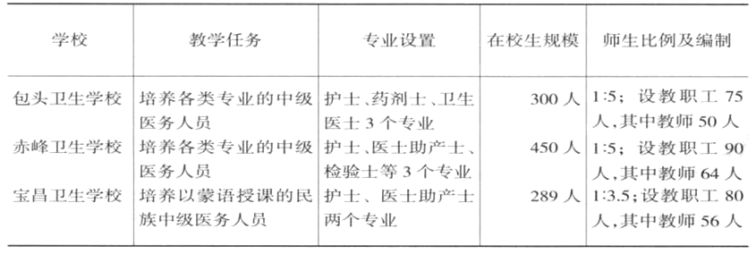 说明: http://116.113.96.251:8080/admin/edit/attached/image/20141029/20141029142952_4559.png