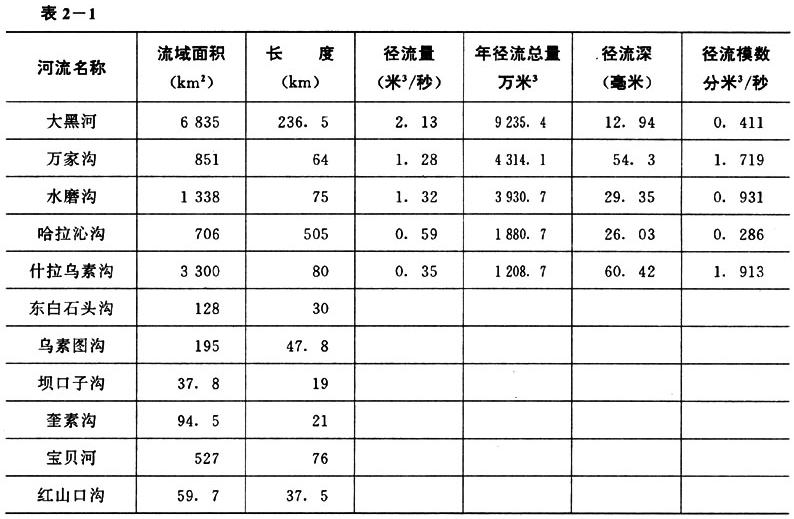 说明: http://116.113.96.251:8080/admin/edit/attached/image/20150331/20150331190302_5621.jpg