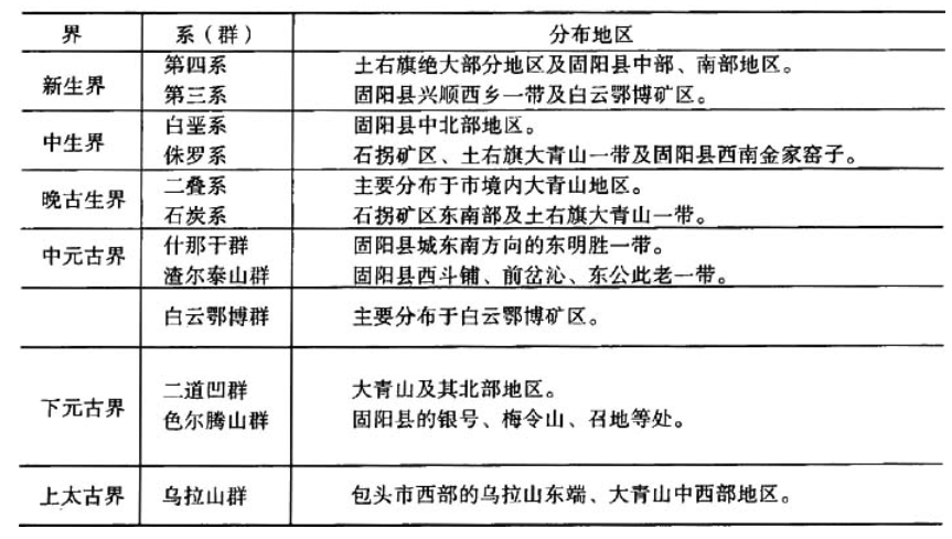 说明: http://116.113.96.251:8080/admin/edit/attached/image/20160122/20160122161903_4752.jpg