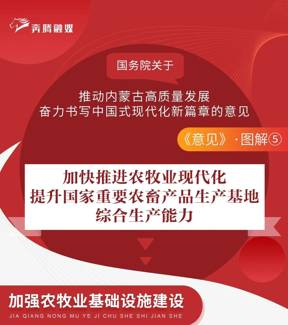加快农牧业现代化01-01.jpg