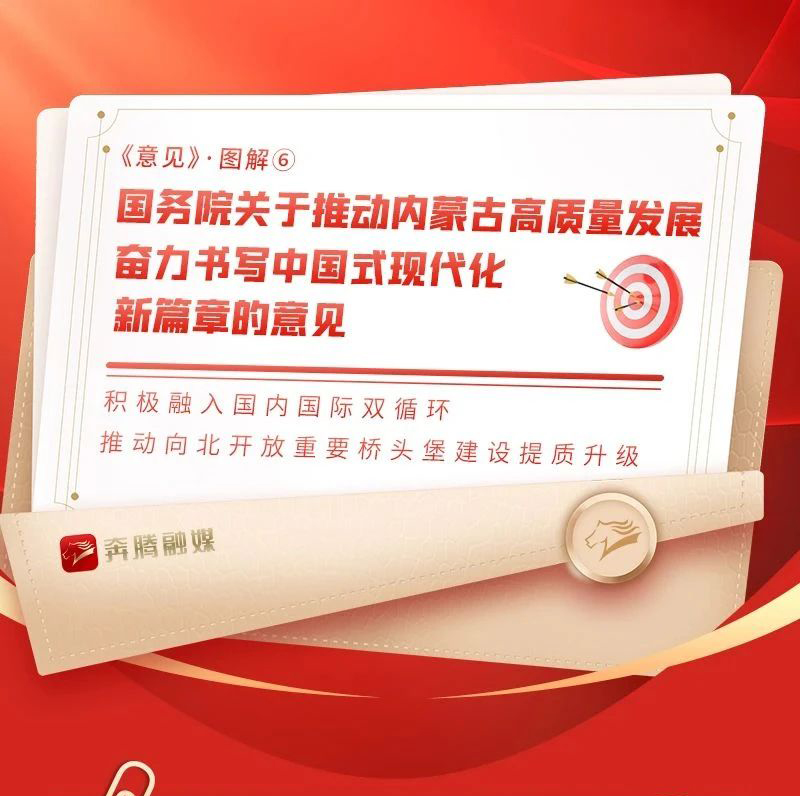 国际国内双循环01.jpg